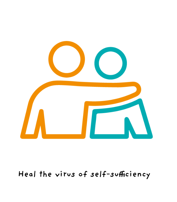 Appointing the Diocesan Contact Person(s)